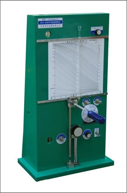 WLP-208A Average Particle Size Tester