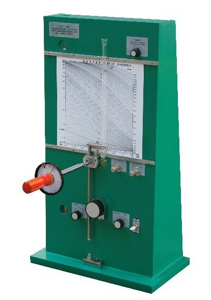 WLP-208 Average Particle Size Tester